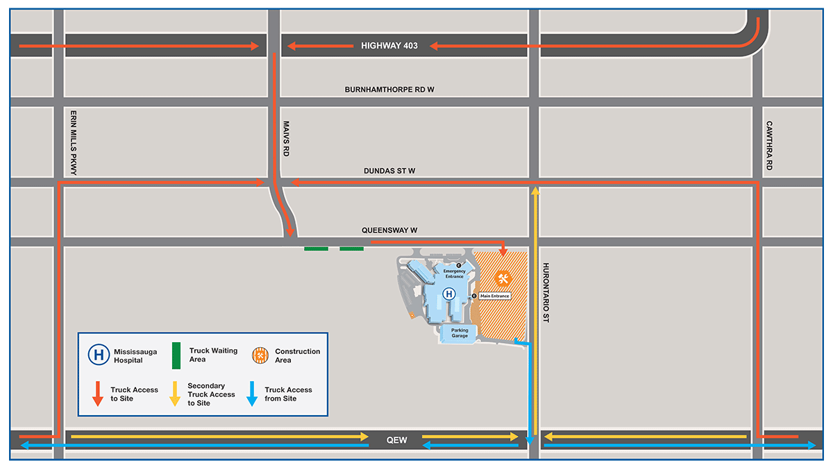 Truck Access to Mississauga Hospital Construction Site: trucks will travel from: QEW Wast-bound to Erin Mills Parkway, Dundas St W, Mavis Rd to Queensway West; QEW West-bound to Cawthra Rd, Dundas St W, Mavis Rd to Queensway West; Highway 403 (East and West bound) to Mavis Rd to Queensway West; Truck enter Mississauga Hospital Construction site from Queensway West.
Secondary truck access is from QEW (East and West bound) via Hurontario St to Dundas St W;
Truck acces From costruction site: Truck leave via Bronte College Road, to Hurontario South-bound to QEW (East and West bound). Construction Vehicle Lay-by is located on the South shoulder of Queensway W, just East of Mavis Rd.
