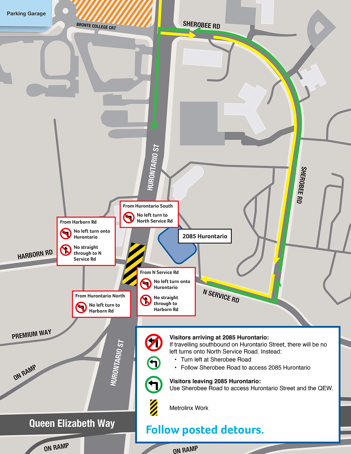 Map showing temporary traffic restrictions and detour routes to access 2085 Hurontario Street during Metrolinx construction. Drivers travelling southbound on Hurontario Street cannot turn left onto North Service Road and must instead turn left onto Sherobee Road and follow Sherobee Road to reach 2085 Hurontario. Drivers leaving 2085 Hurontario are directed to use Sherobee Road to access Hurontario Street and the QEW. The map also identifies additional turn restrictions from Harborn Road, North Service Road, and northbound Hurontario Street.