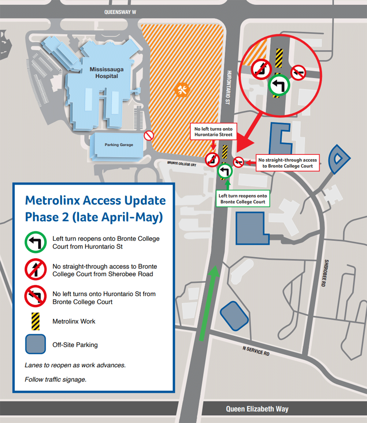 Map showing Metrolinx Access Update Phase 2 near Mississauga Hospital, highlighting temporary traffic changes on Hurontario Street and Bronte College Court, including reopened left turns, closed straight‑through access, and restricted left turns due to construction.